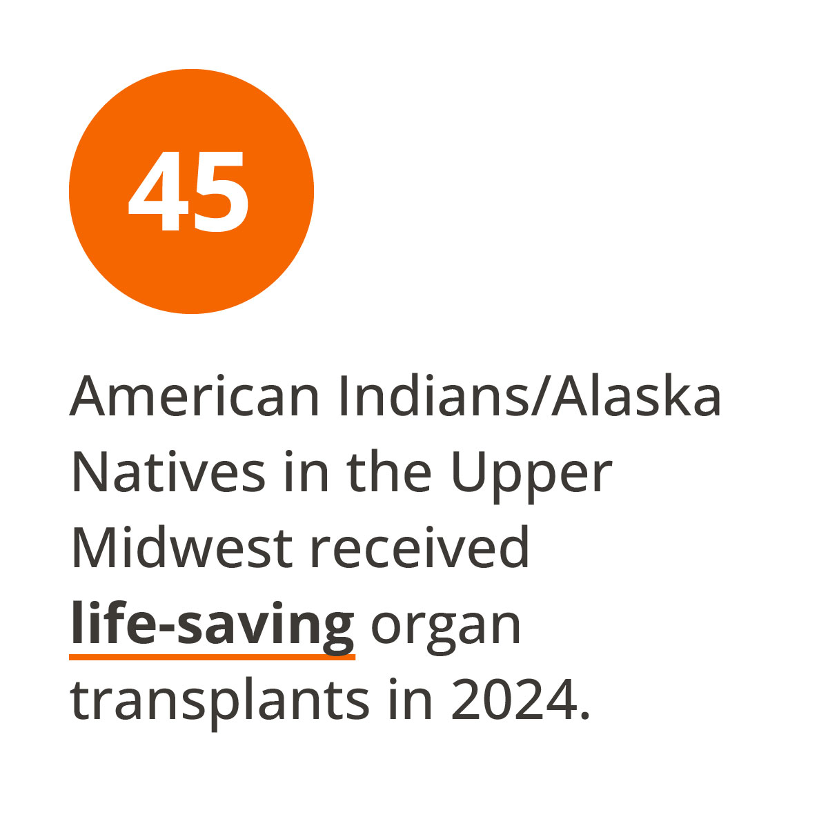 TD_Infographic_45Received_1a
